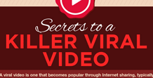 Secrets to a Killer Viral Video