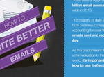 How to Write Better Emails