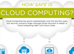 How Safe is Cloud Computing?