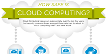 How Safe is Cloud Computing?