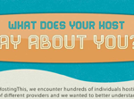 What Does Your Host Say About You?