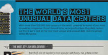 The World's Most Unusual Data Centers