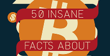 bitcoin-facts