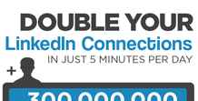 Double your LinkedIn Connections in Just 5 Minutes Per Day