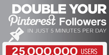 Double your Pinterest Followers in Just 5 Minutes Per Day