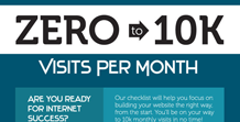 Zero to 10K Visits Per Month