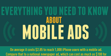 everything-you-need-to-know-about-mobile-ads