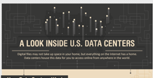 A Look Inside U.S. Data Centers