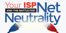 Your ISP: The Battle for Net Neutrality