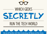 Which Geeks Secretly Run the Tech World