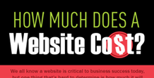 How Much does a Website Cost?