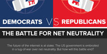 Democrats VS Republicans - The Battle for Net Neutrality