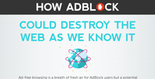 How Adblock Could Destroy the Web As We Know It