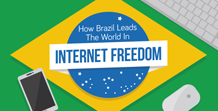 How Brazil Leads the World in Internet Freedom