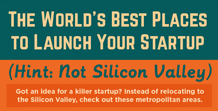 The World's Best Places to Launch Your Startup