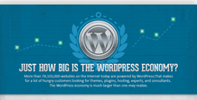 wordpress-economy