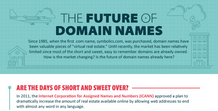 future-domains