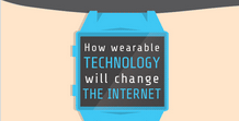 wearable-tech