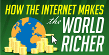 internet-richer