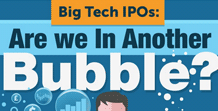 tech-ipo-bubble