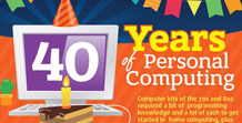 40 Years of Personal Computing