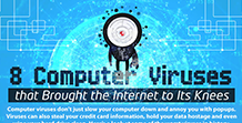 8 Computer Viruses That Brought the Internet to Its Knees