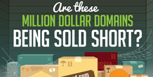 Are These Million Dollar Domains Being Sold Short?