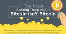 The Most Exciting Thing About Bitcoin Isn't Bitcoin