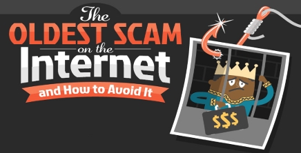 Oldest Scam on the Internet