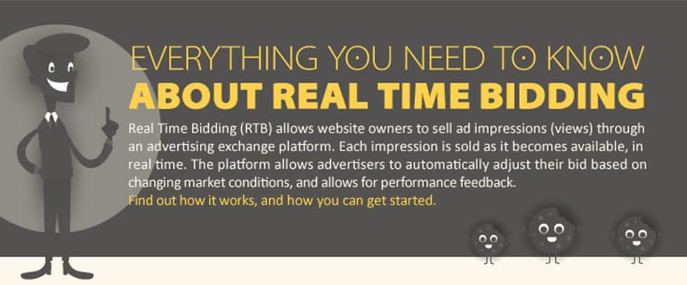 Real-Time Bidding: Everything You Need To Know