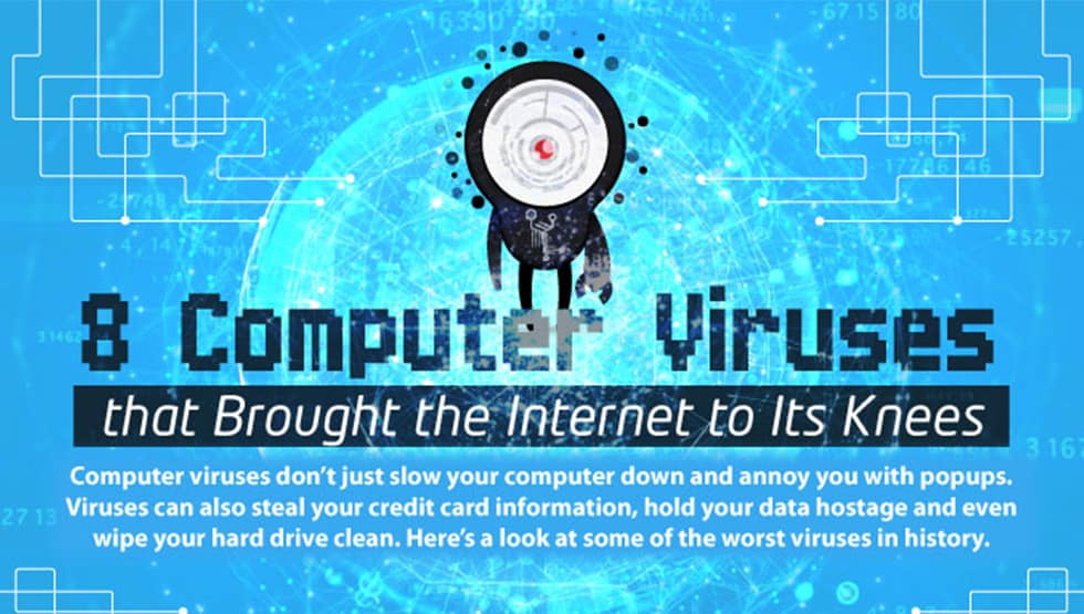 Which Computer Viruses Caused The Most Damage Around The World?
