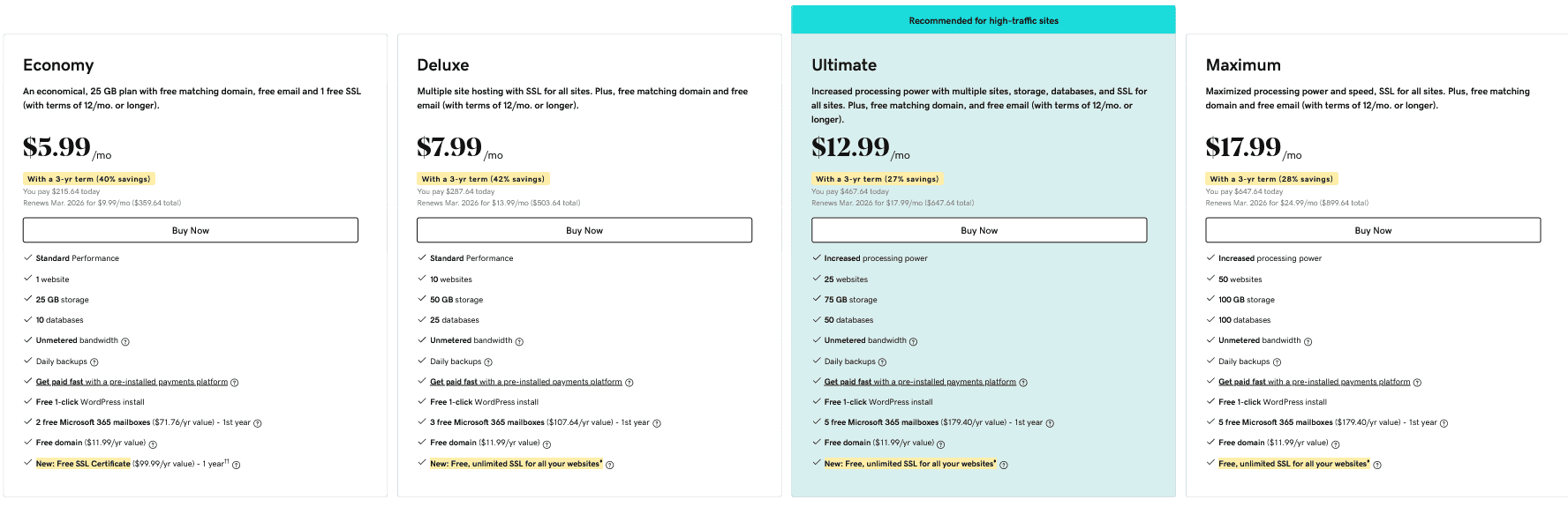 GoDaddy Hosting Plans and Pricing