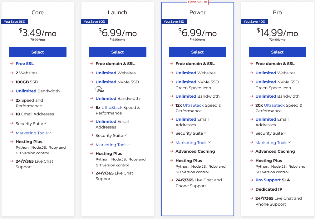 InMotion Hosting Plans and Pricing