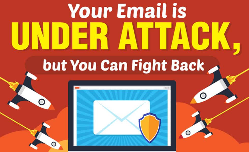 Your Email Is Under Attack — Fight Back!