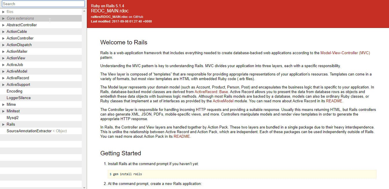 Ruby on Rails API