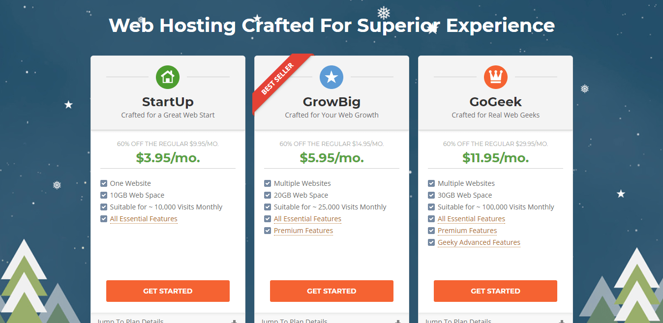 SiteGround shared hosting plans panel screenshot via WhoIsHostingThis.com