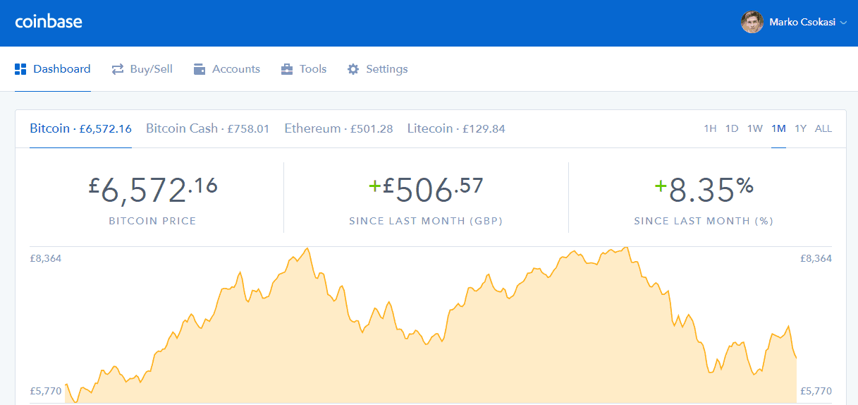 Buying via Coinbase