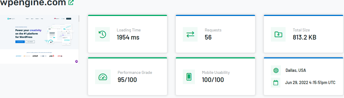 WP Engine Uptime Results