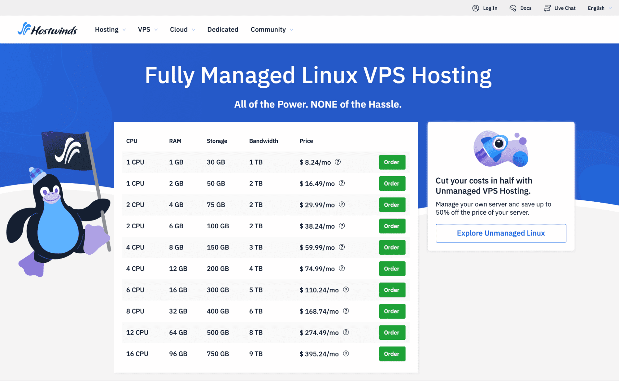 Hostwinds managed Linux VPS plans