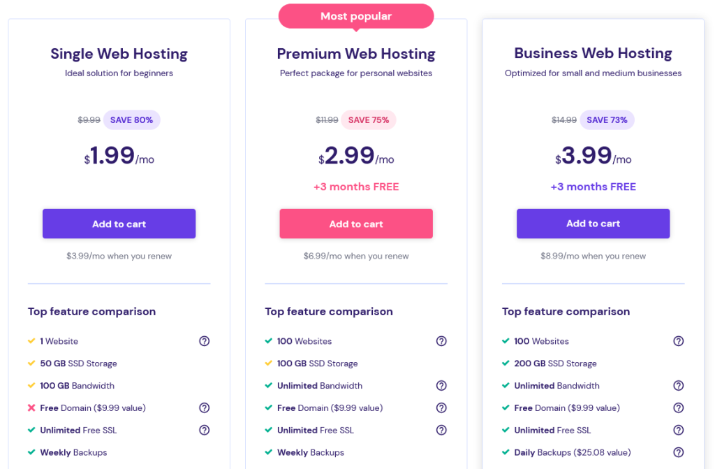 Hostinger Hosting Plans and Pricing