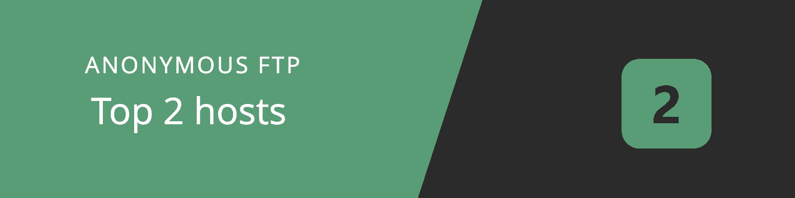best anonymous ftp hosts best anonymous ftp hosts