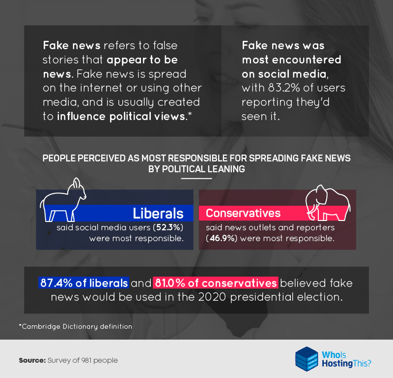 Fake News