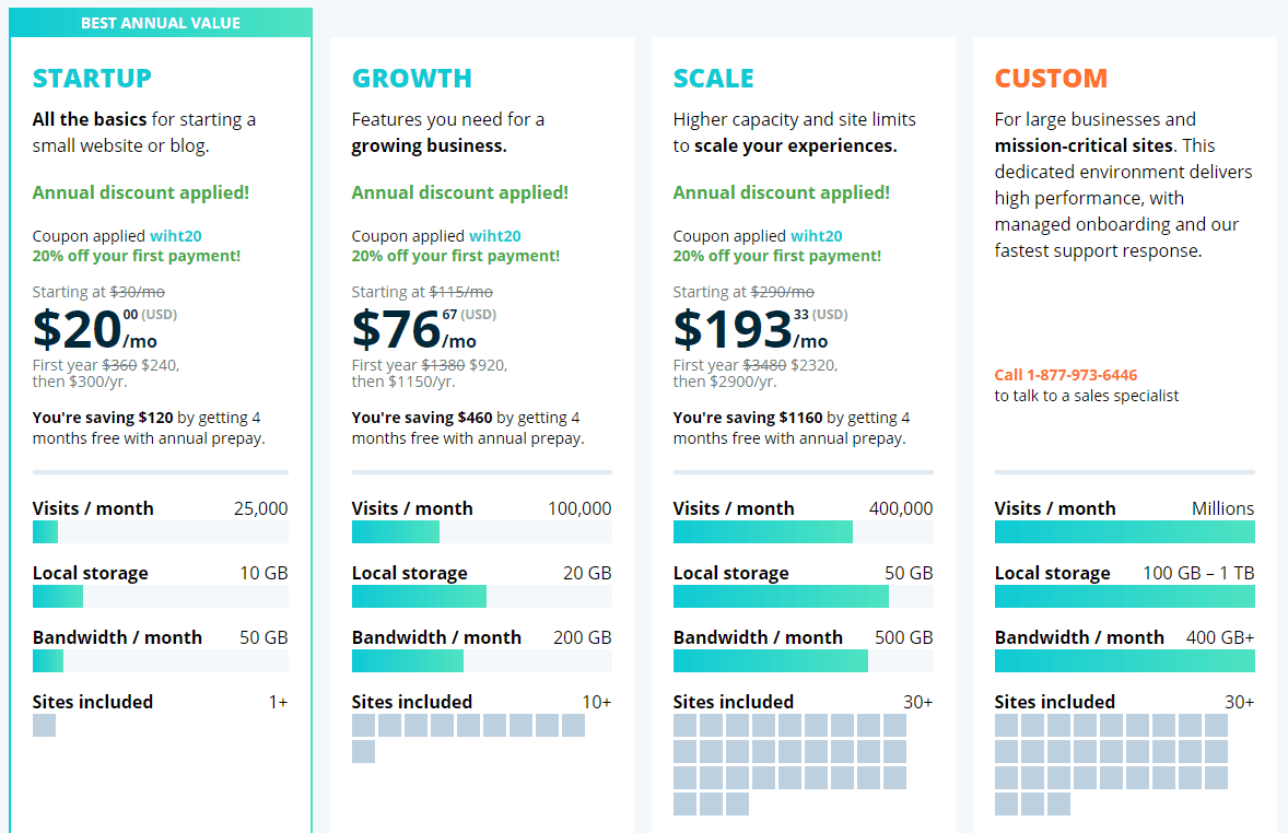 WP Engine Prices