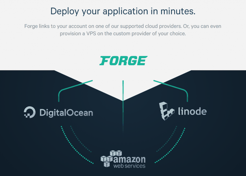 forge vps
