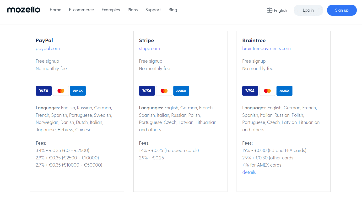 Mozello review - payment security