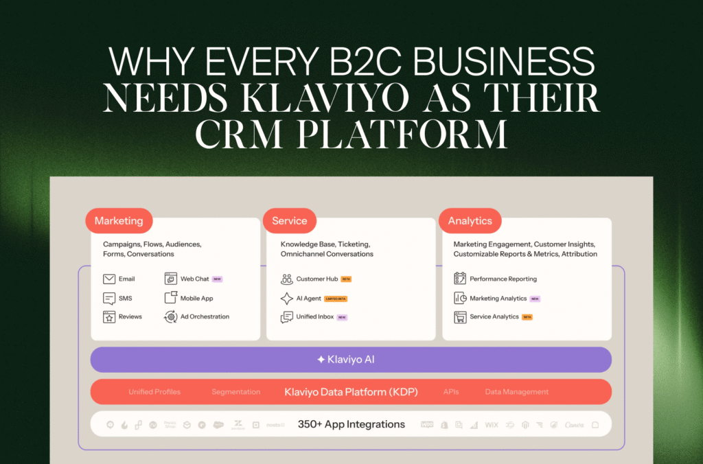 Why every B2C business needs Klaviyo as their CRM platform