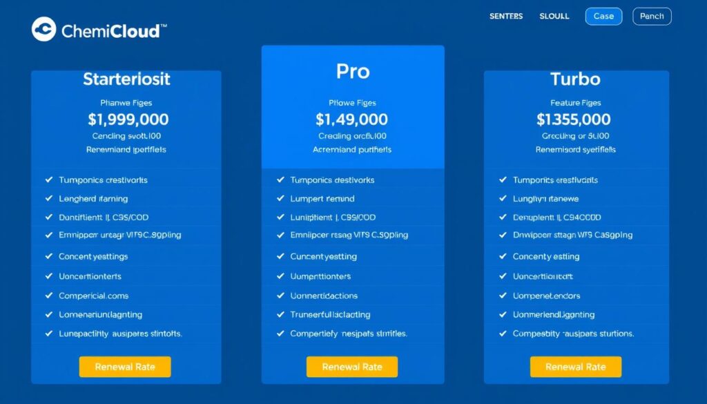 ChemiCloud pricing plans comparison showing different tiers and features