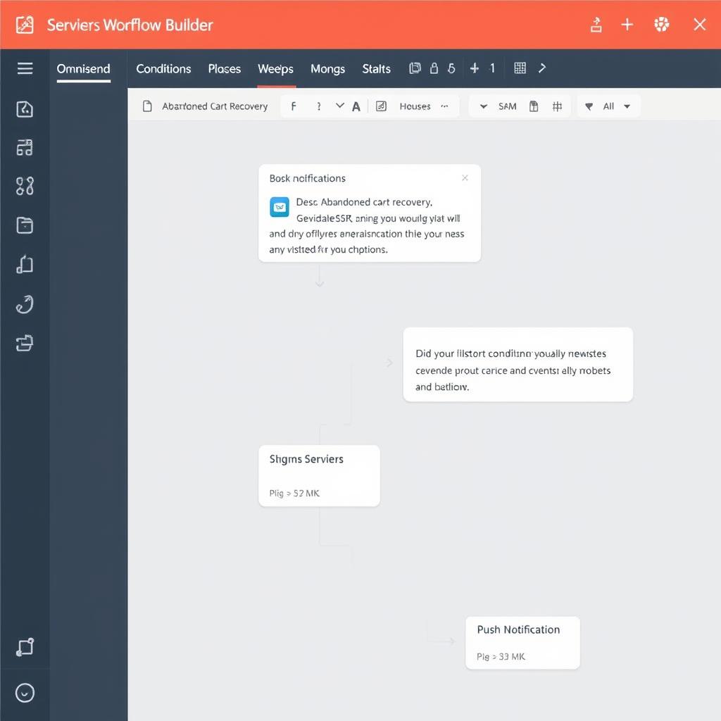 Omnisend automation workflow builder showing abandoned cart recovery sequence